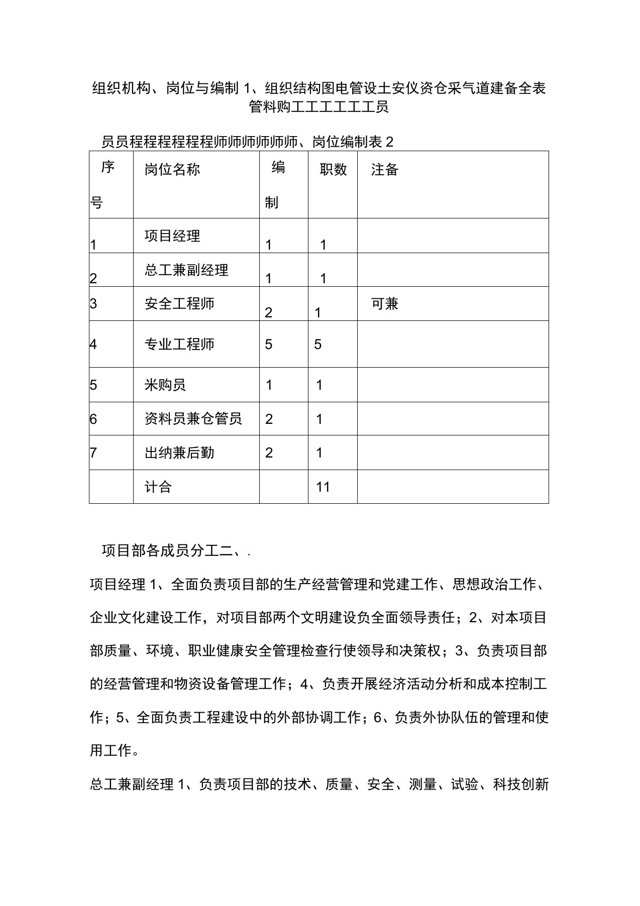 EPC项目部岗位职责及各部门工作职责