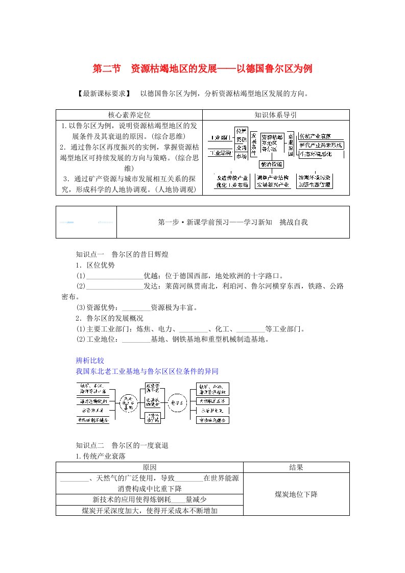 新教材2023版高中地理第二单元不同类型区域的发展第二节资源枯竭地区的发展__以德国鲁尔区为例学生用书鲁教版选择性必修2