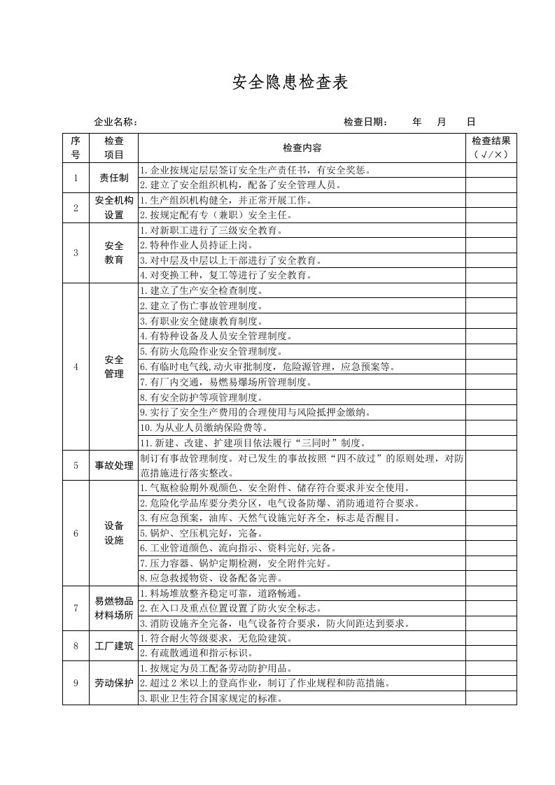 企业安全隐患检查表(全)