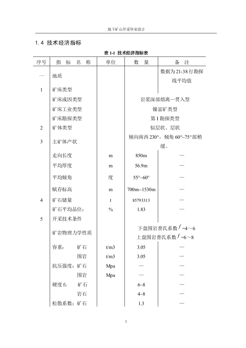 地下矿山开采毕业论文设计