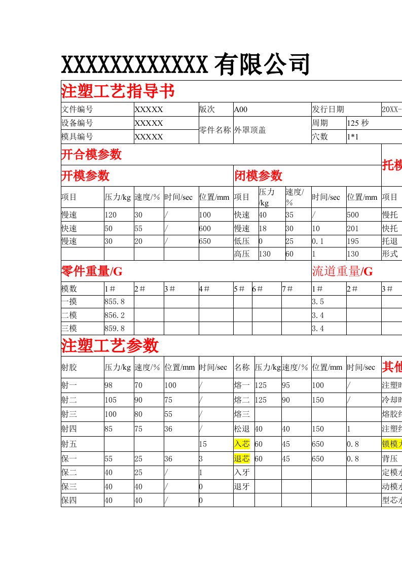 生产管理--注塑工艺指导书