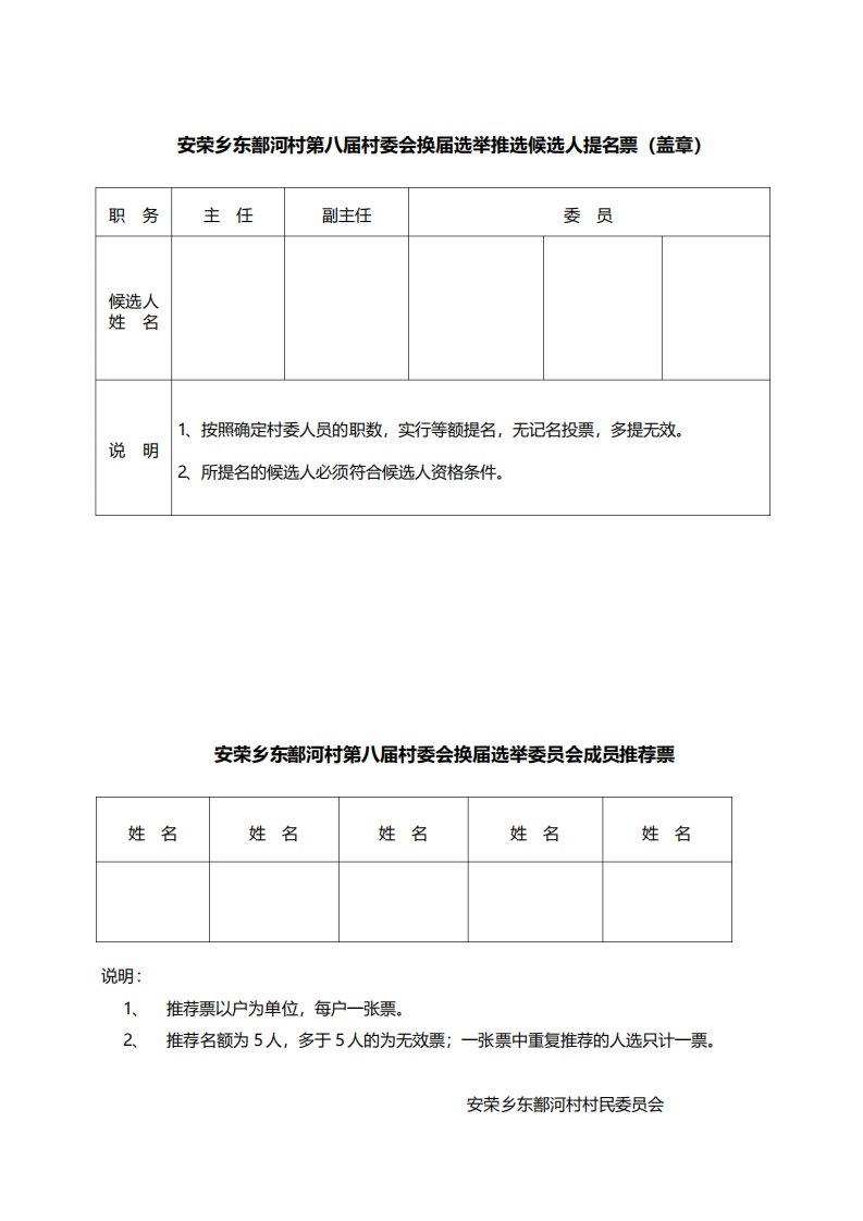 候选人提名票选委会推荐票