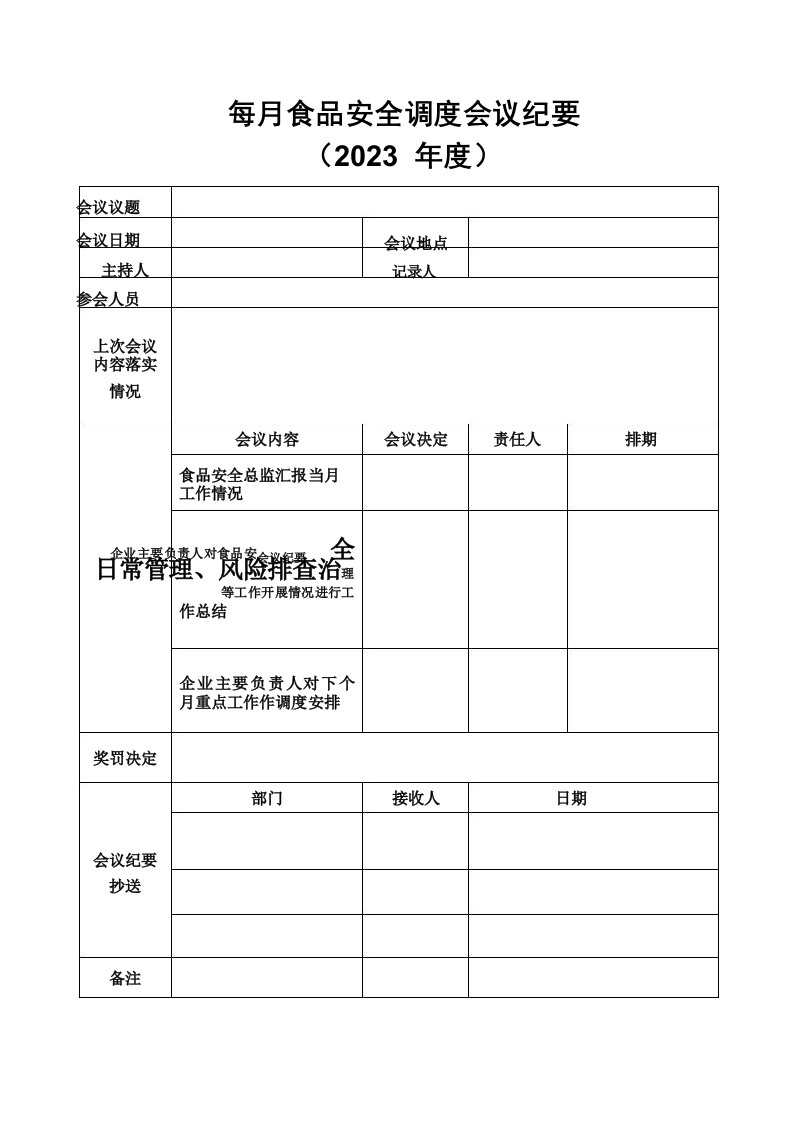 每月食品安全调度会议纪要