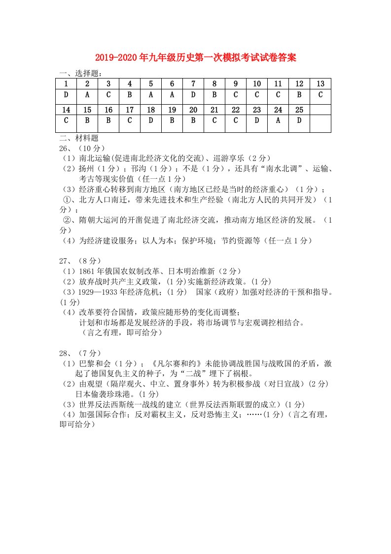 2019-2020年九年级历史第一次模拟考试试卷答案