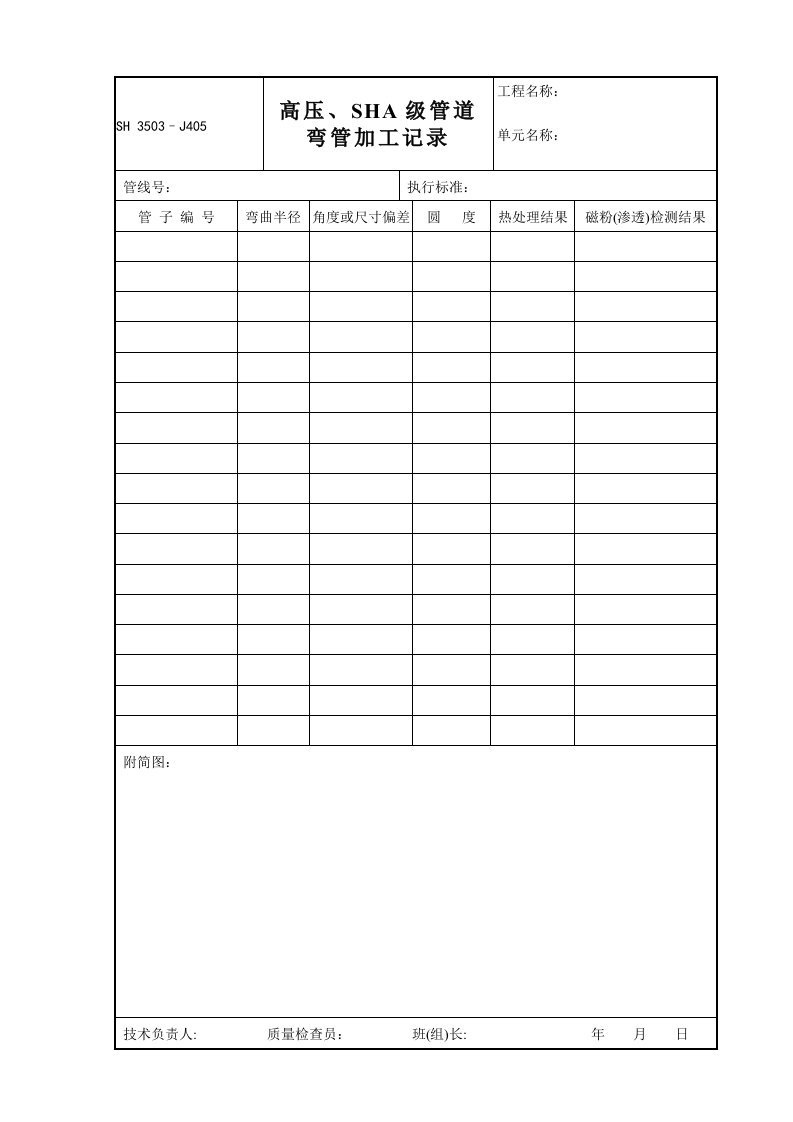 高压、SHA级管道弯管加工记录