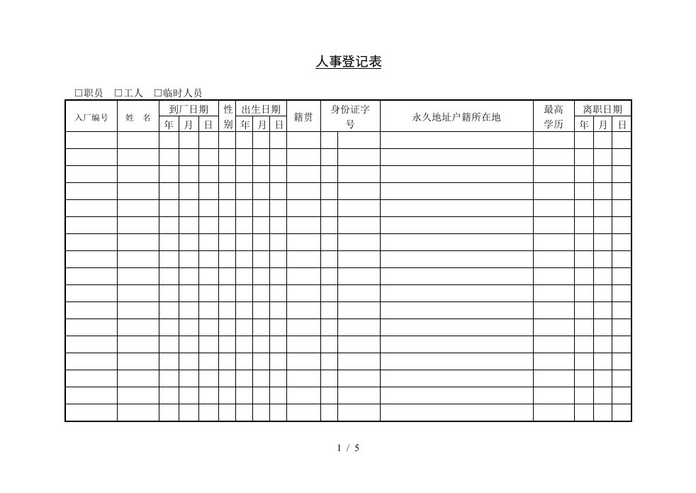 企业常用管理表格大全167