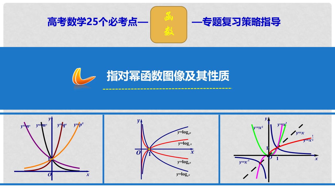 高考数学