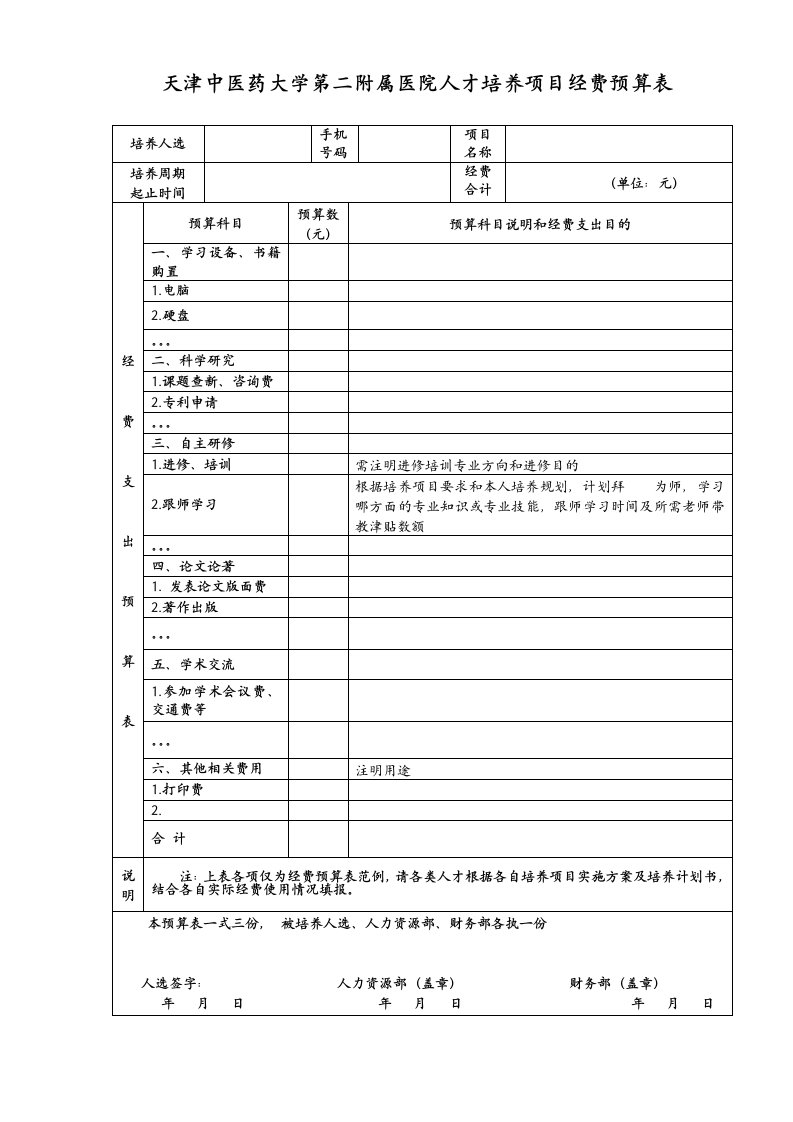 天津中医药大学第二附属医院人才培养项目经费预算表