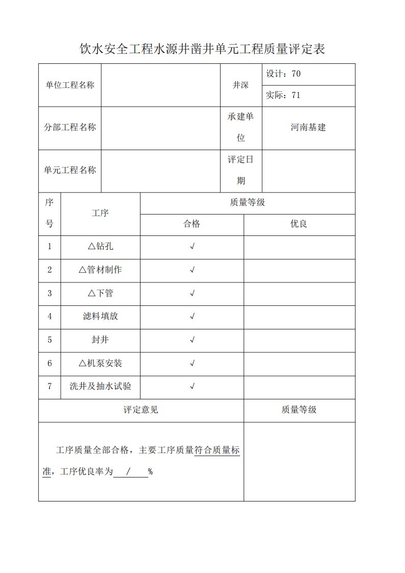 水源井凿井单元工程质量评定表最全机井表格