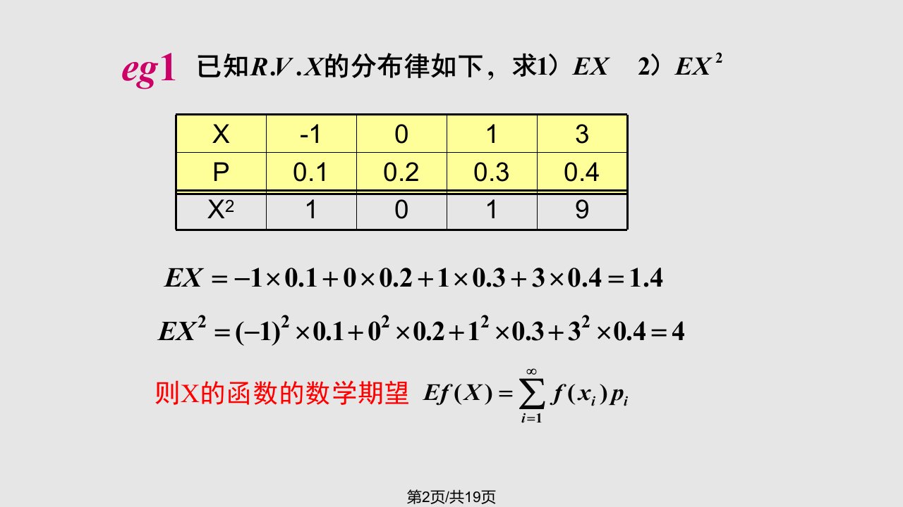 数学期望与方差