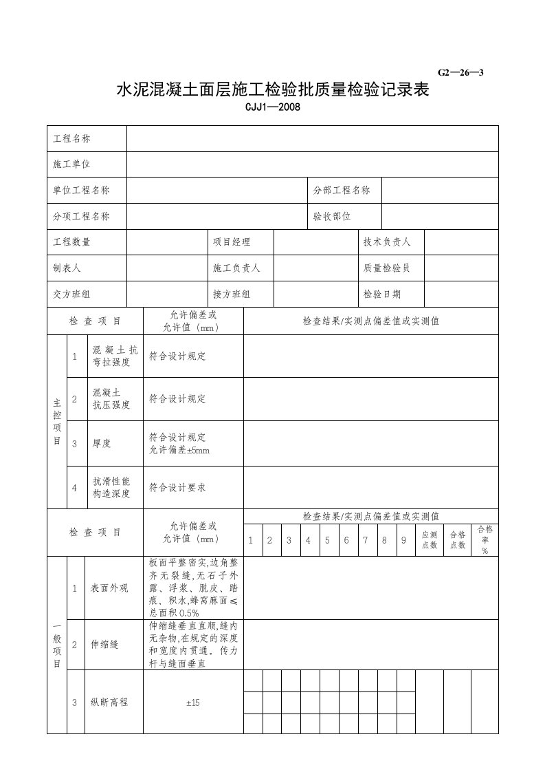 建筑工程-G2—26—3水泥混凝土面层施工检验批质量检验记录