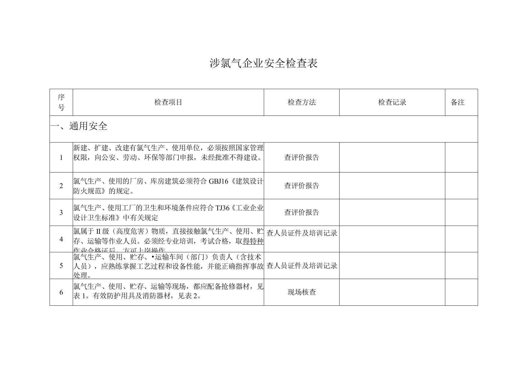 涉氯气企业安全检查表