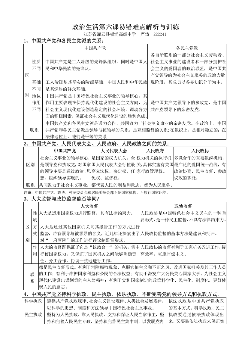 政治生活第六课易错难点解析与训练