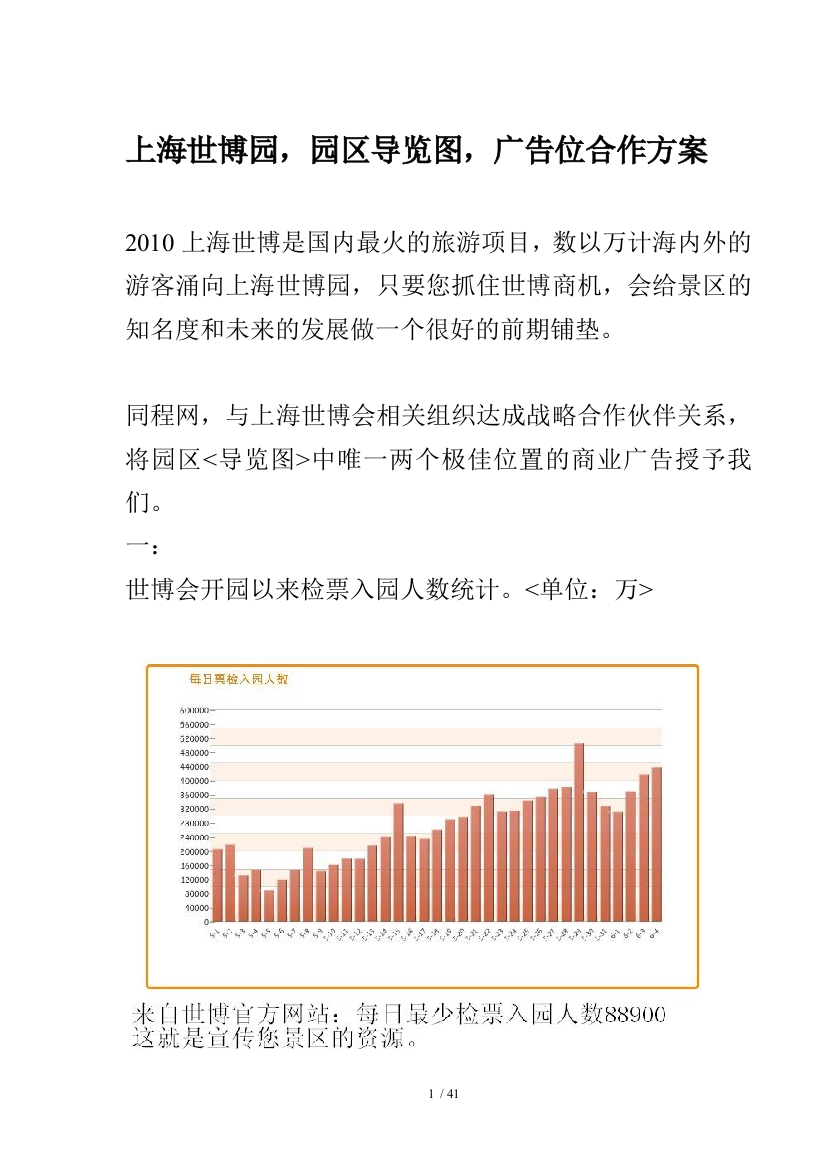 上海世博园-园区导览图广告位合作方案