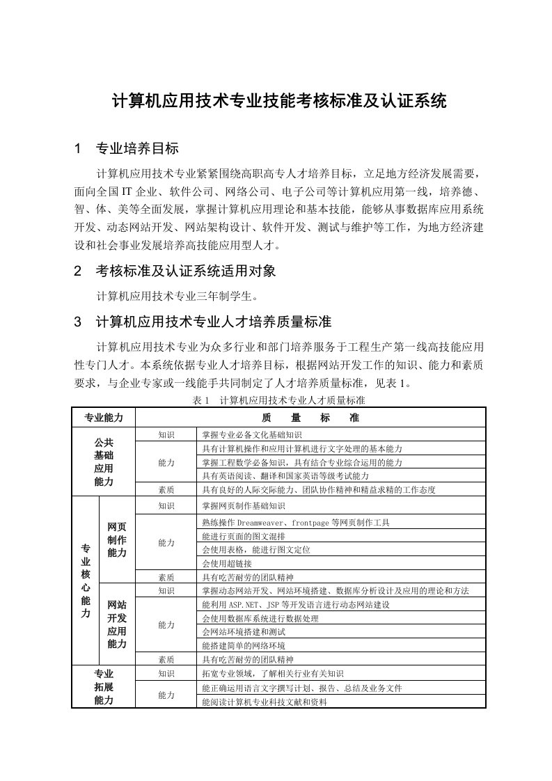 计算机应用技术专业技能考核标准及认证系统