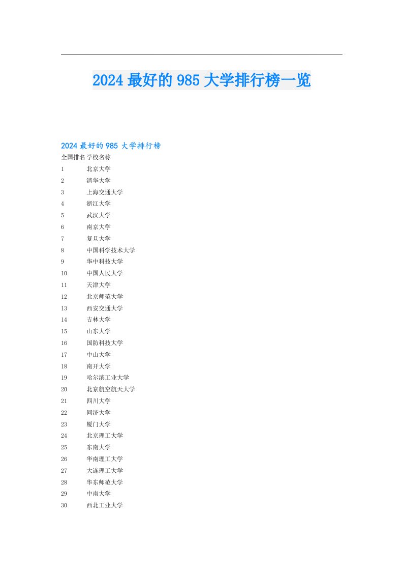 2024最好的985大学排行榜一览