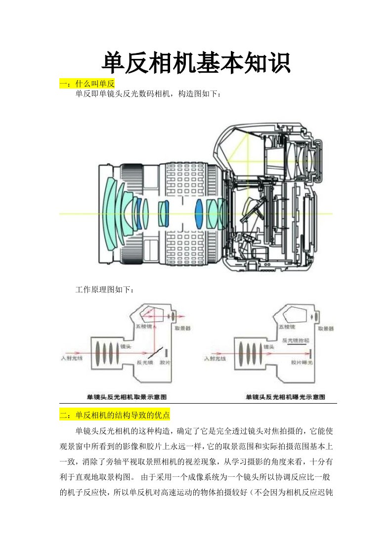 单反相机的基本知识