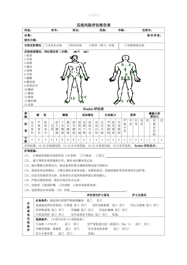 高危压疮风险评估表