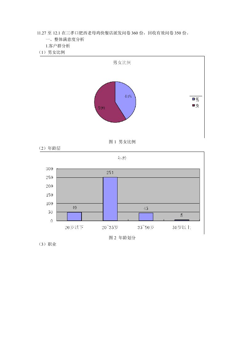 三孝口店肥西老母鸡顾客满意度及电子商务需求分析