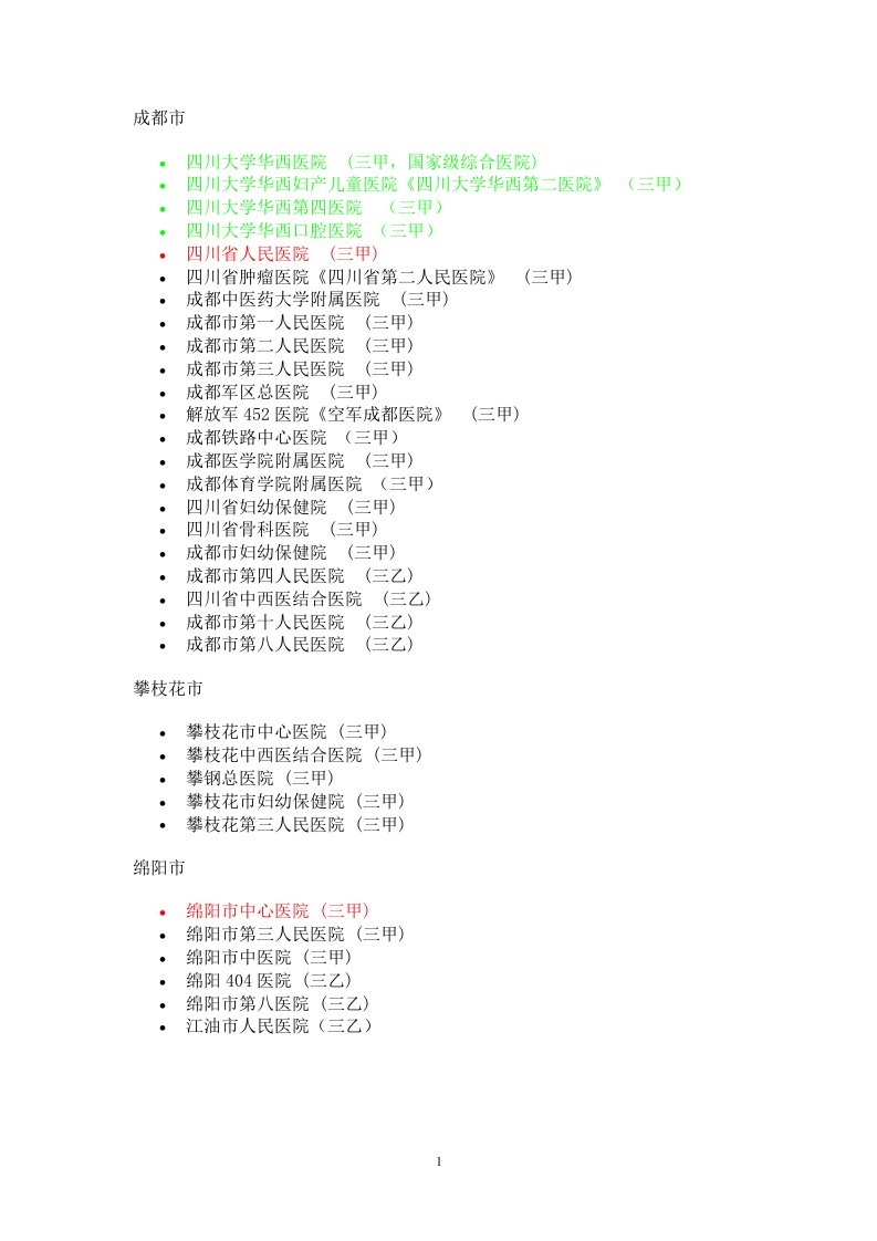 四川省三甲医院名单