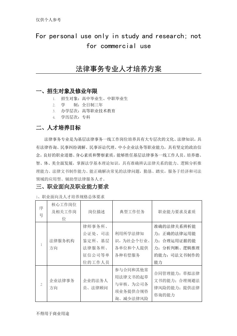 法律事务专业人才培养方案