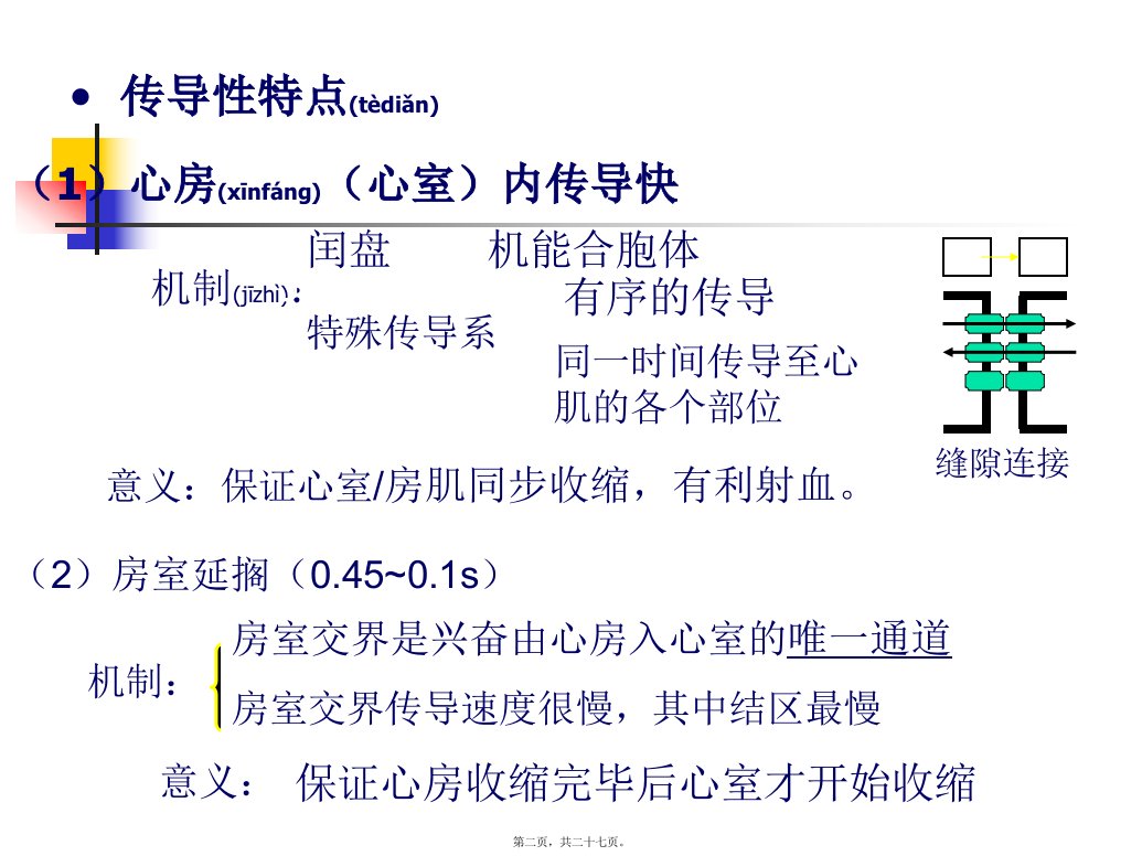 医学专题章抗心律失常药