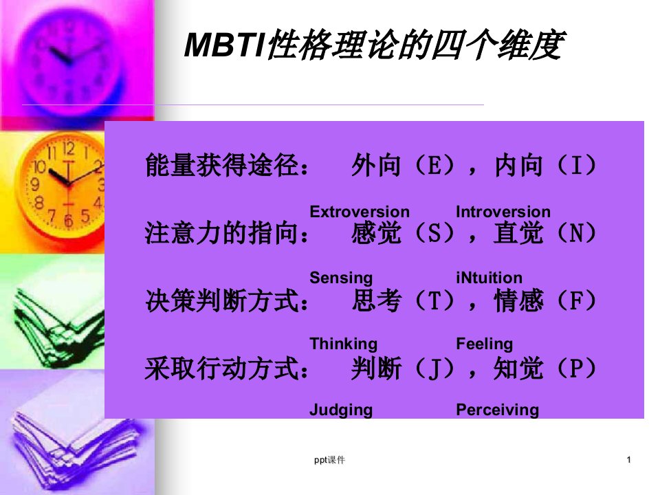 MBTI性格理论的四个维度