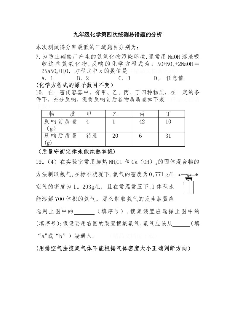 九年级化学第四次统测易错题的分析