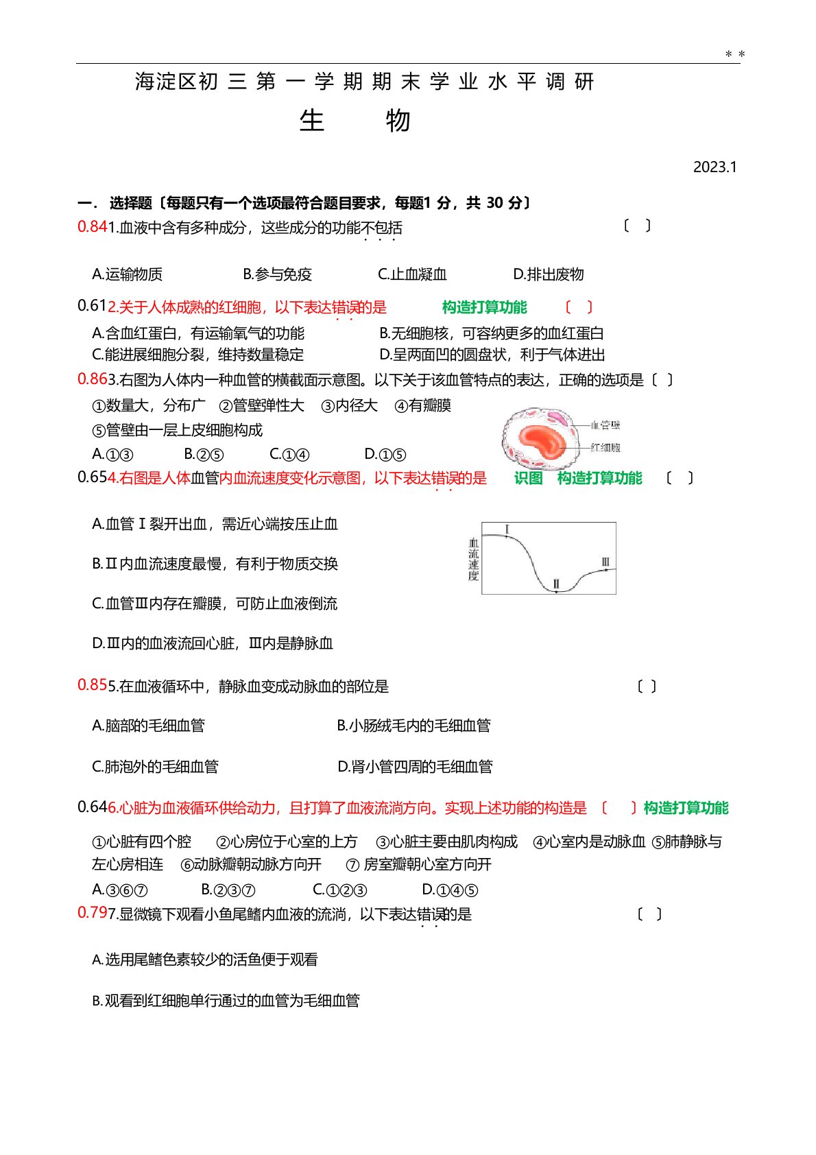 2023年度.海淀区初三生物期末-试卷