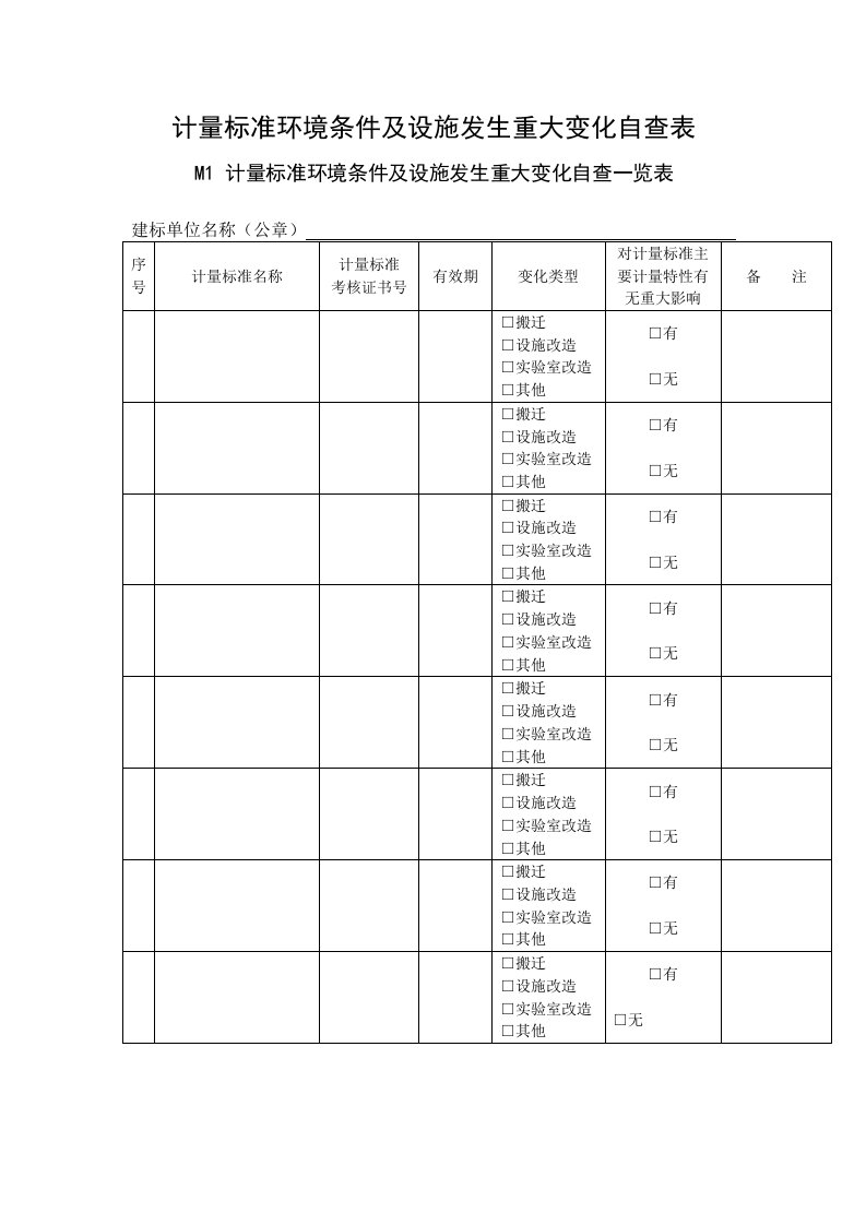 计量标准环境条件及设施发生重大变化自查表