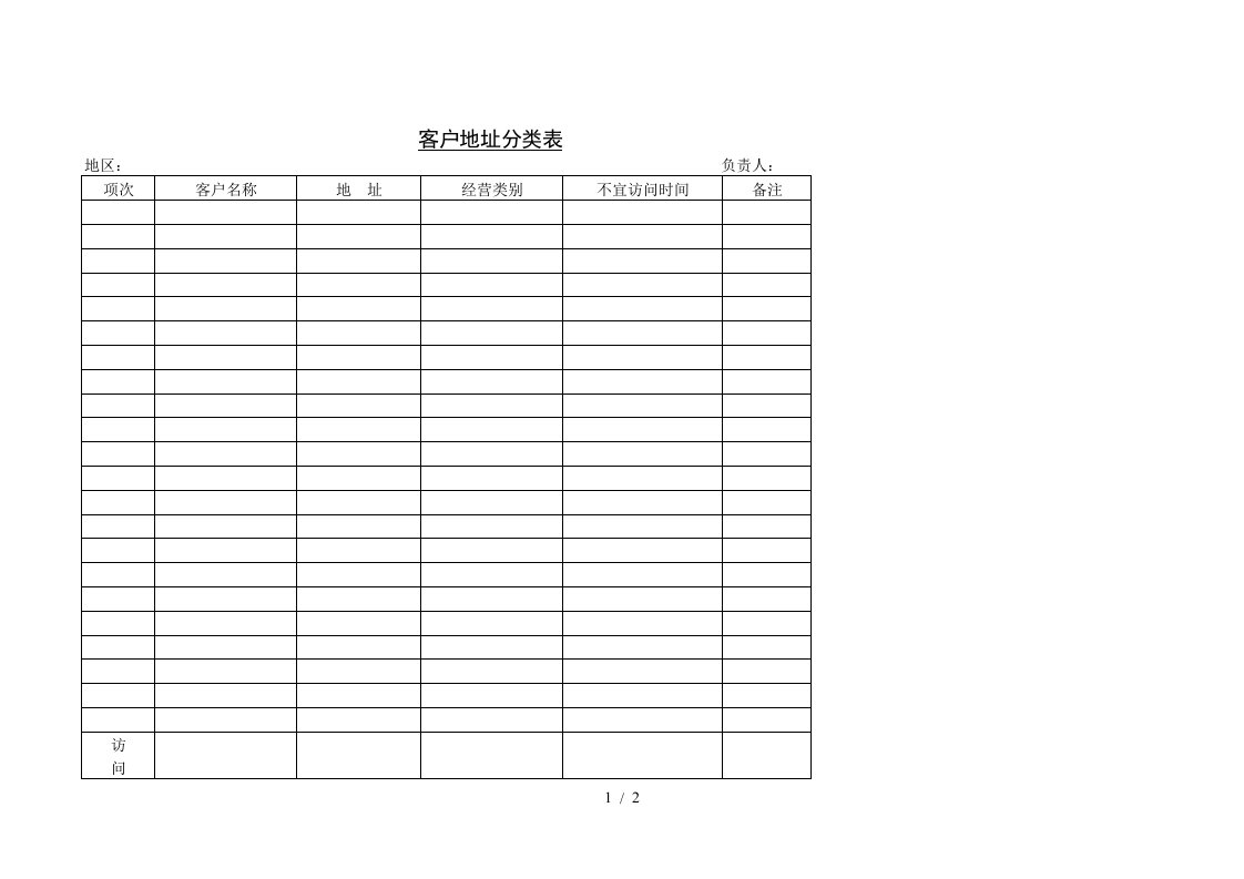 客户销售汇总表5