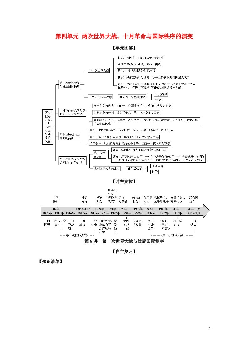 2022高考历史一轮复习思维导图纲要下第四单元两次世界大战十月革命与国际秩序的演变9第一次世界大战与战后国际秩序含解析