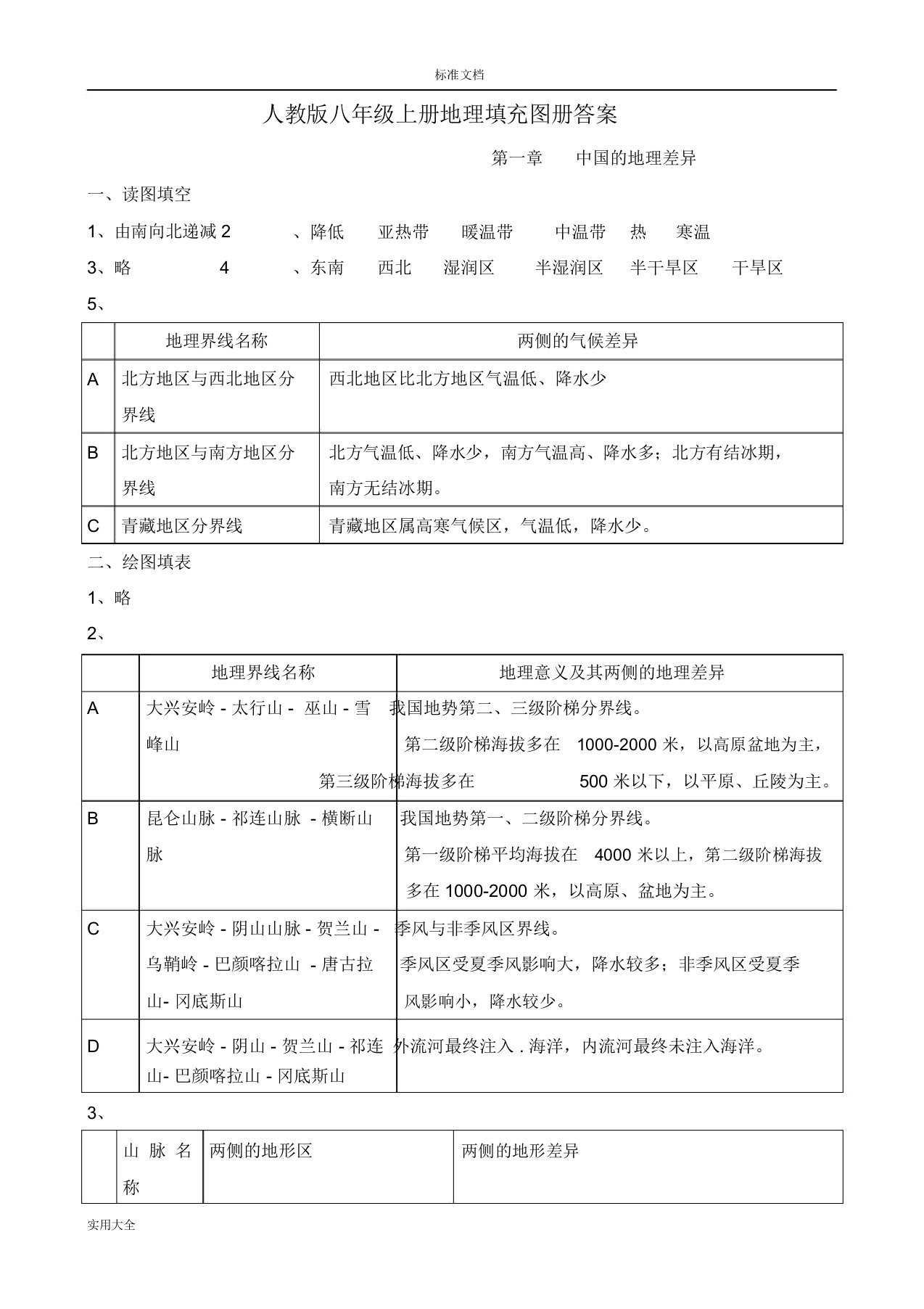 人教版八年级上册地理填充图册问题详解