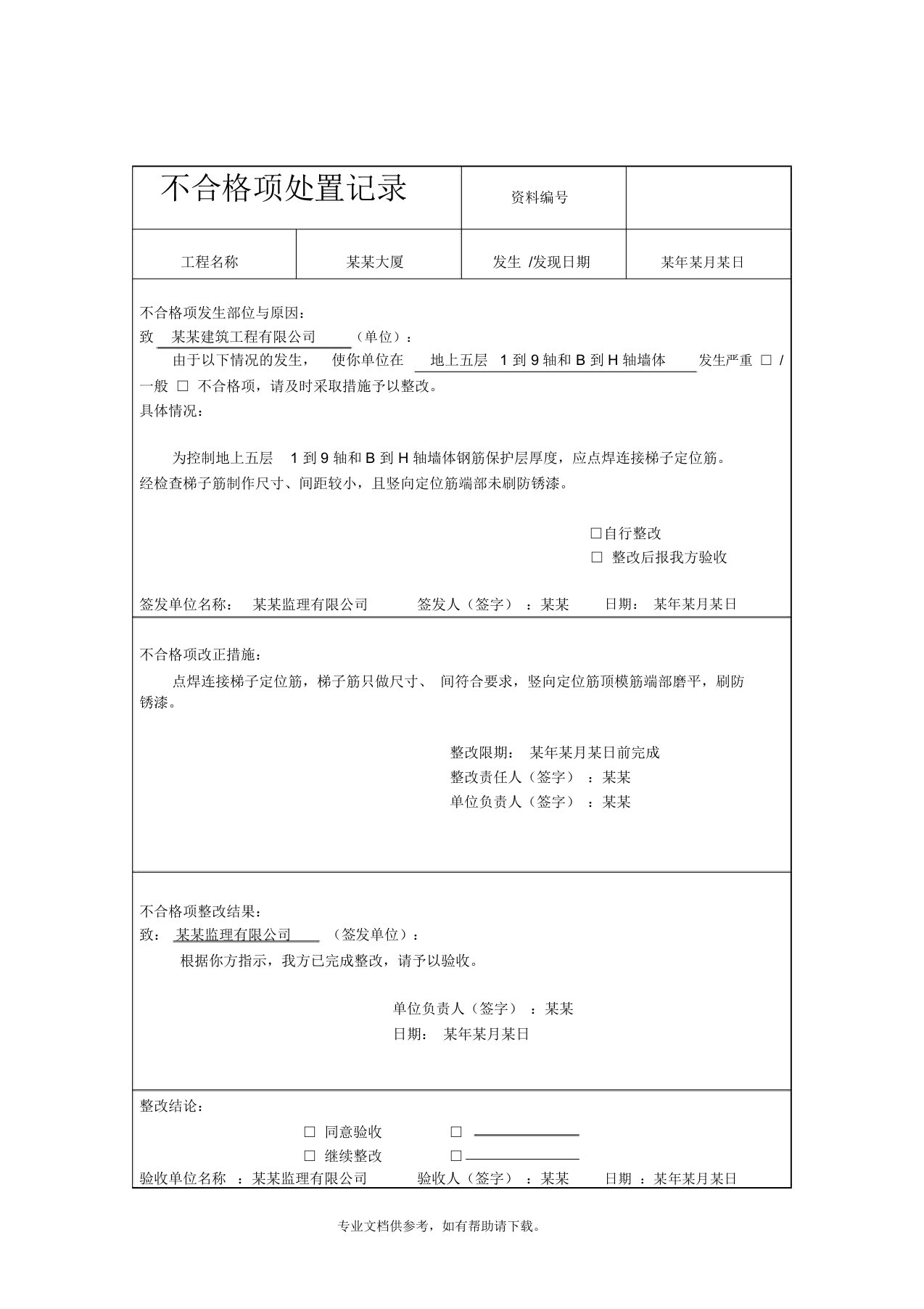 不合格项处置记录