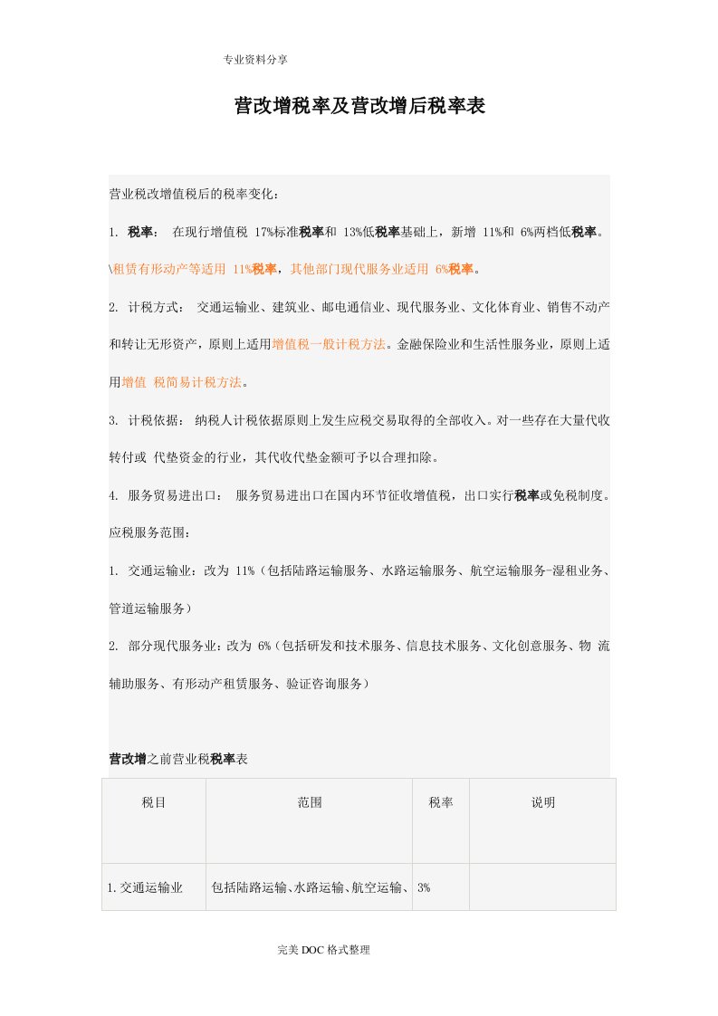 营改增税率与营改增后税率表