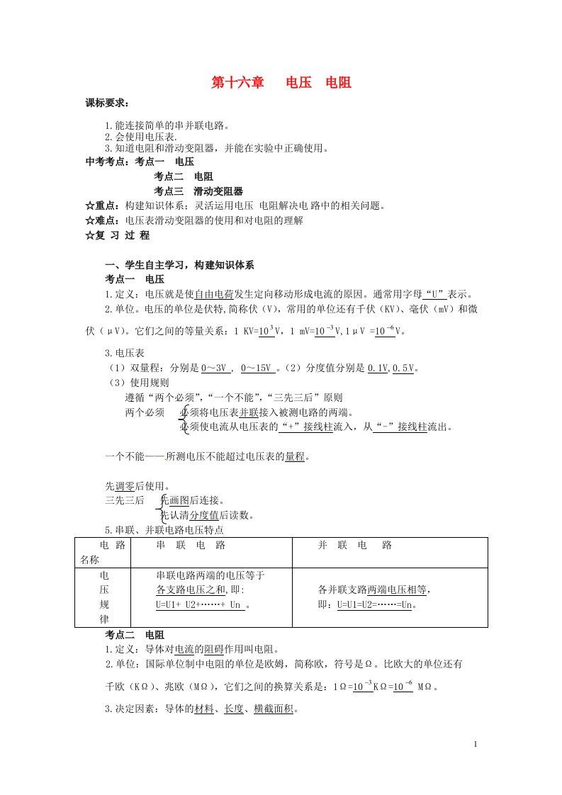 四川省北川羌族自治县擂鼓中考物理