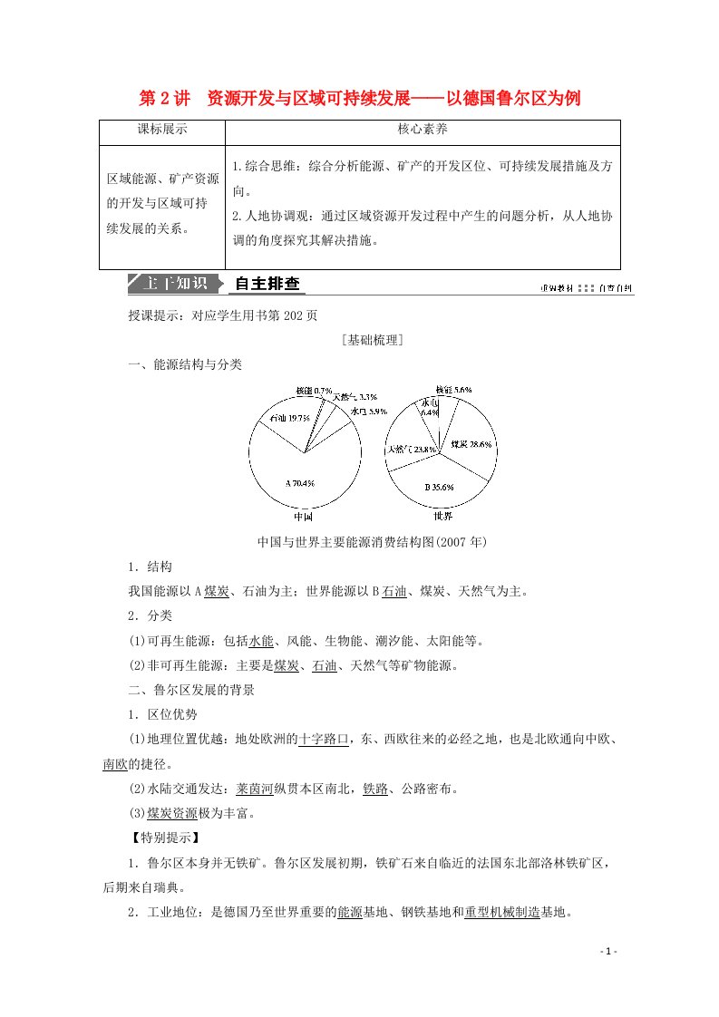 2021高考地理一轮复习第十二单元区域资源环境与可持续发展第2讲资源开发与区域可持续发展__以德国鲁尔区为例学案鲁教版