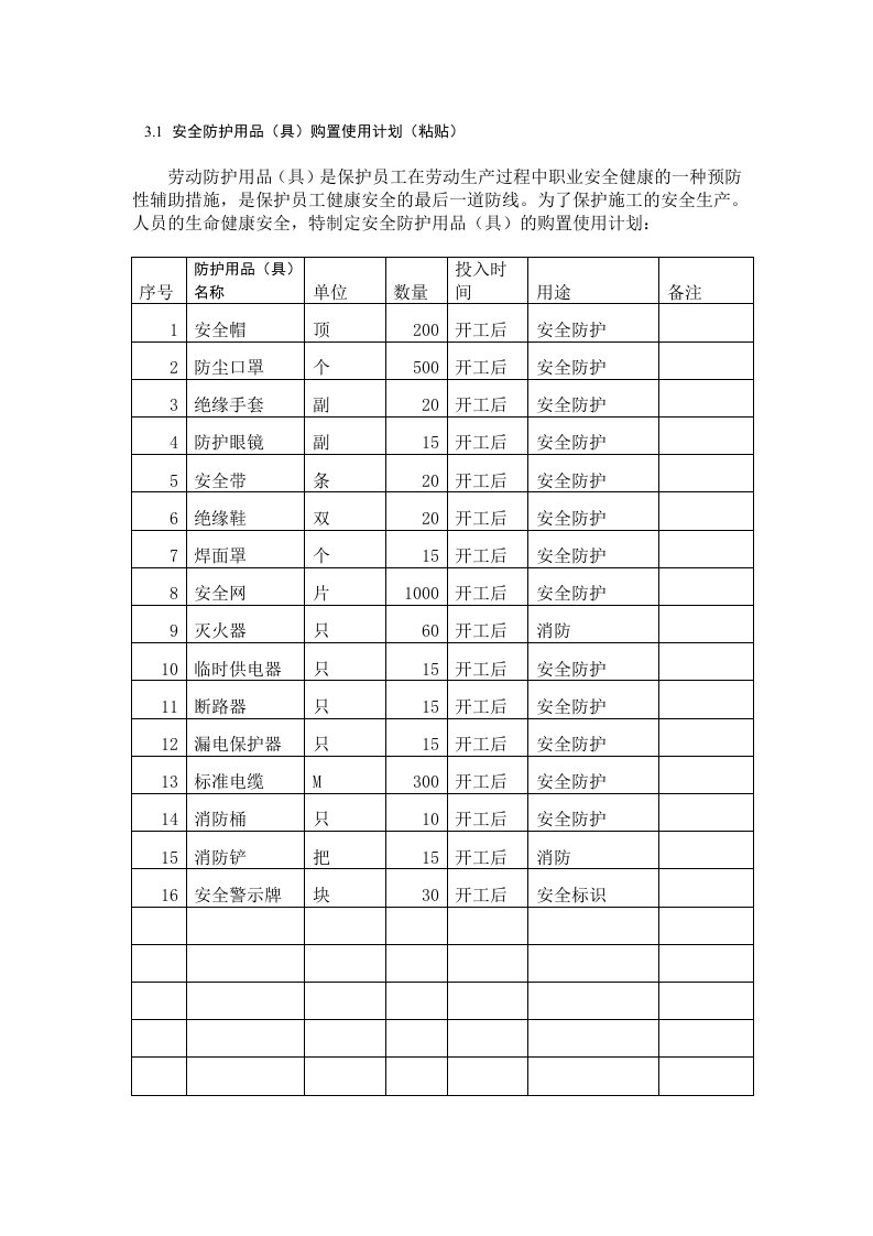 安全防护用品购置使用计划