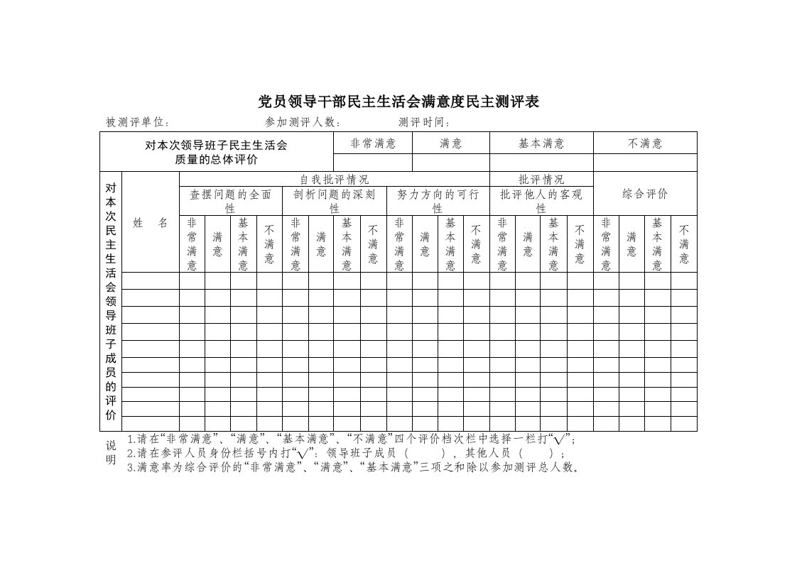 党员领导干部民主生活会满意度民主测评表