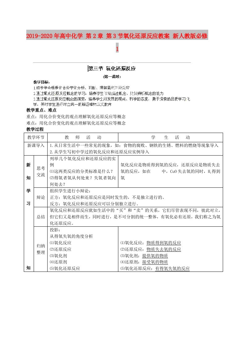 2019-2020年高中化学