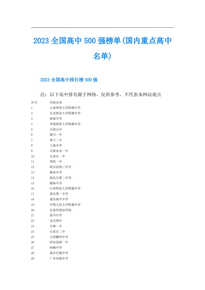 全国高中500强榜单(国内重点高中名单)