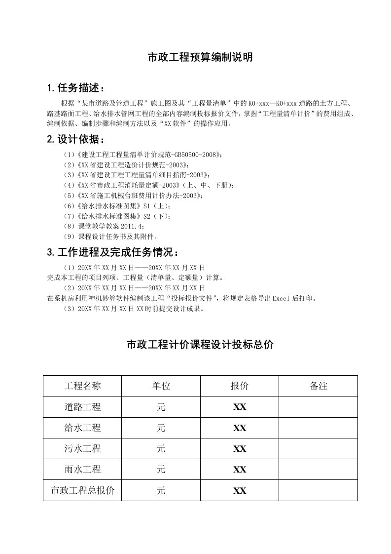 市政工程预算编制说明