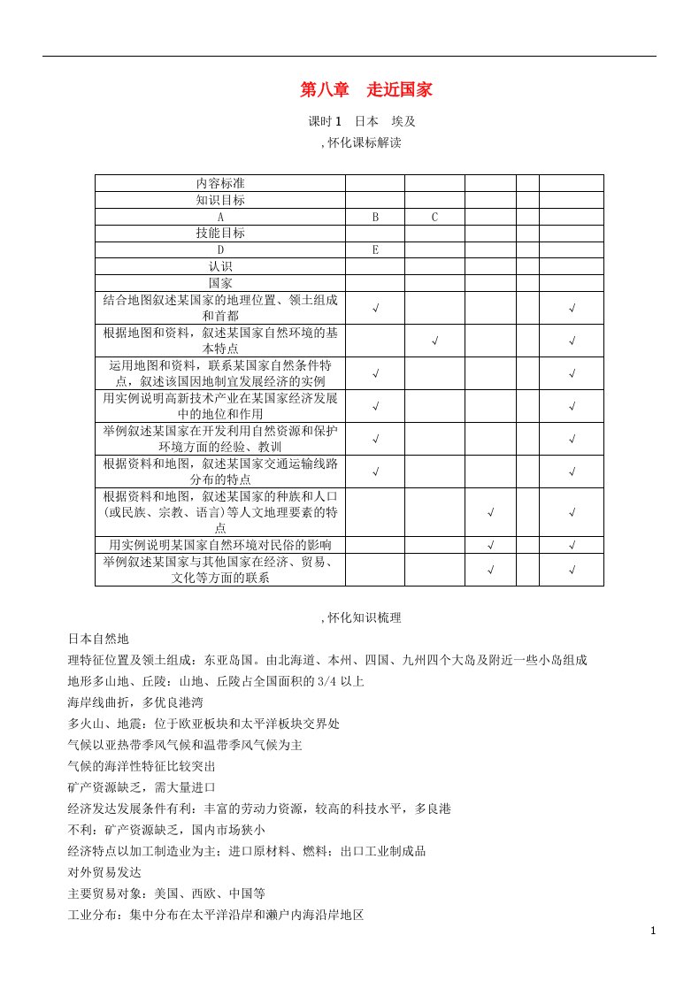 中考地理命题研究