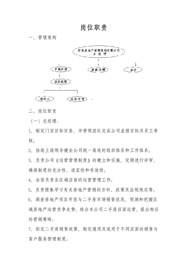 房地产中介公司员工岗位职责