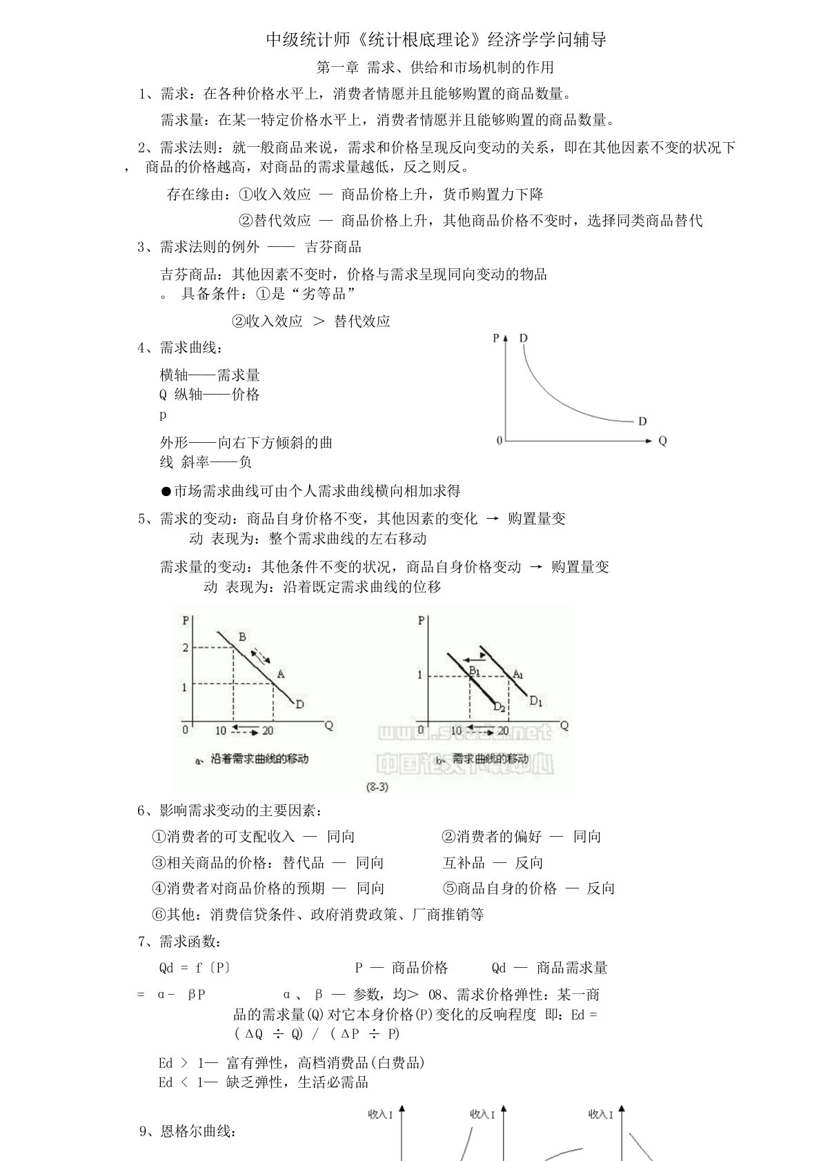 中级统计师《统计基础理论》经济学知识辅导