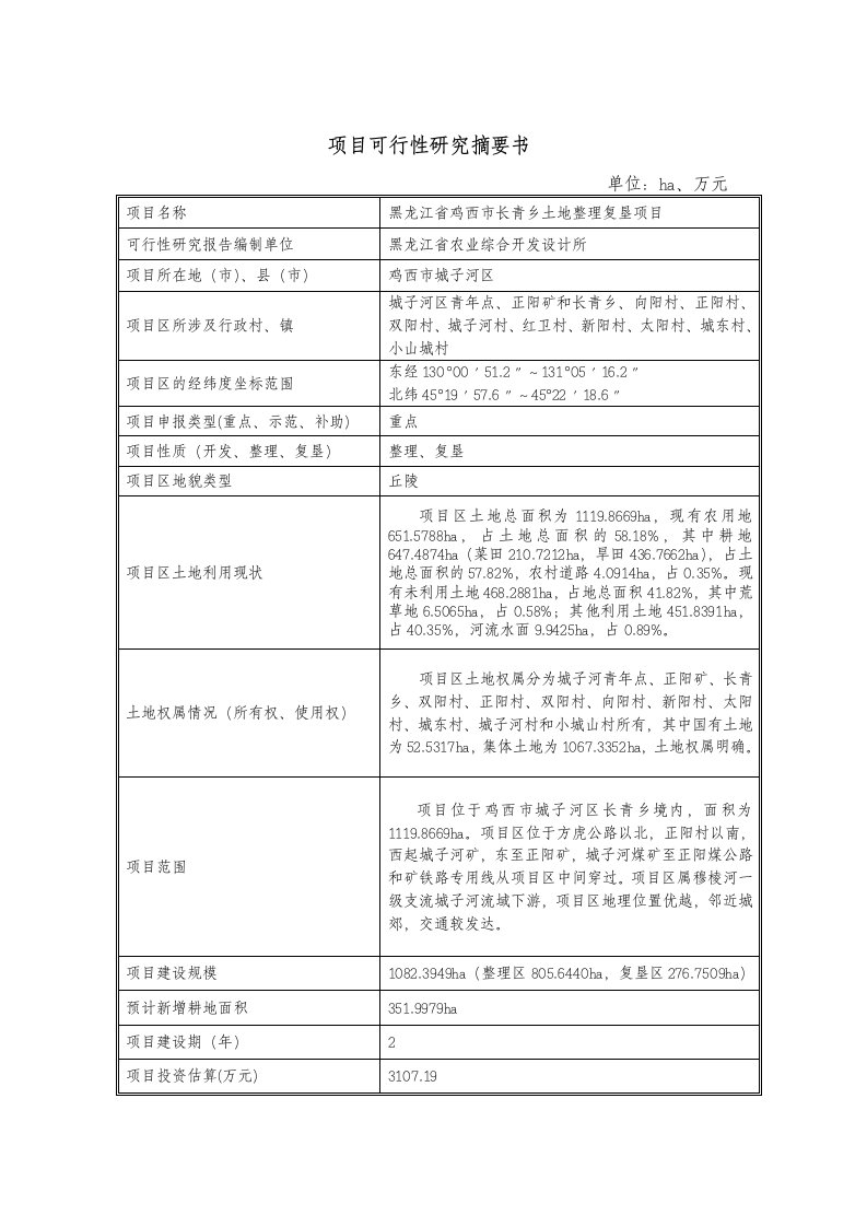 土地整理复垦项目可研报告