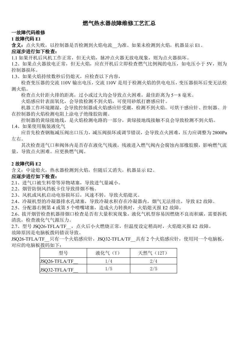 燃气热水器故障维修工艺汇总