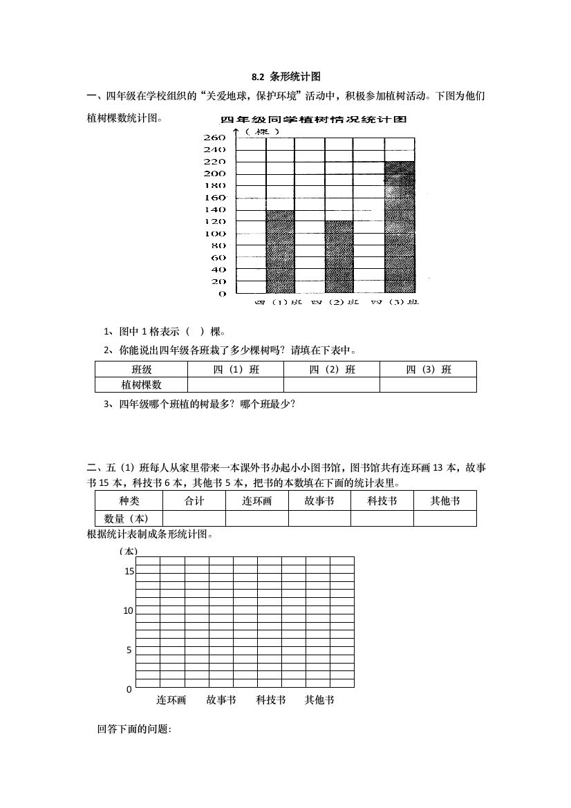 【小学中学教育精选】2016年四上8.2