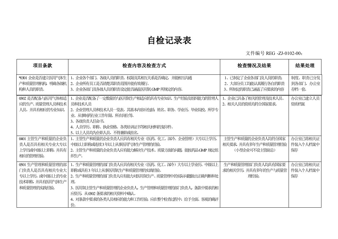 医用氧自检检查记录表