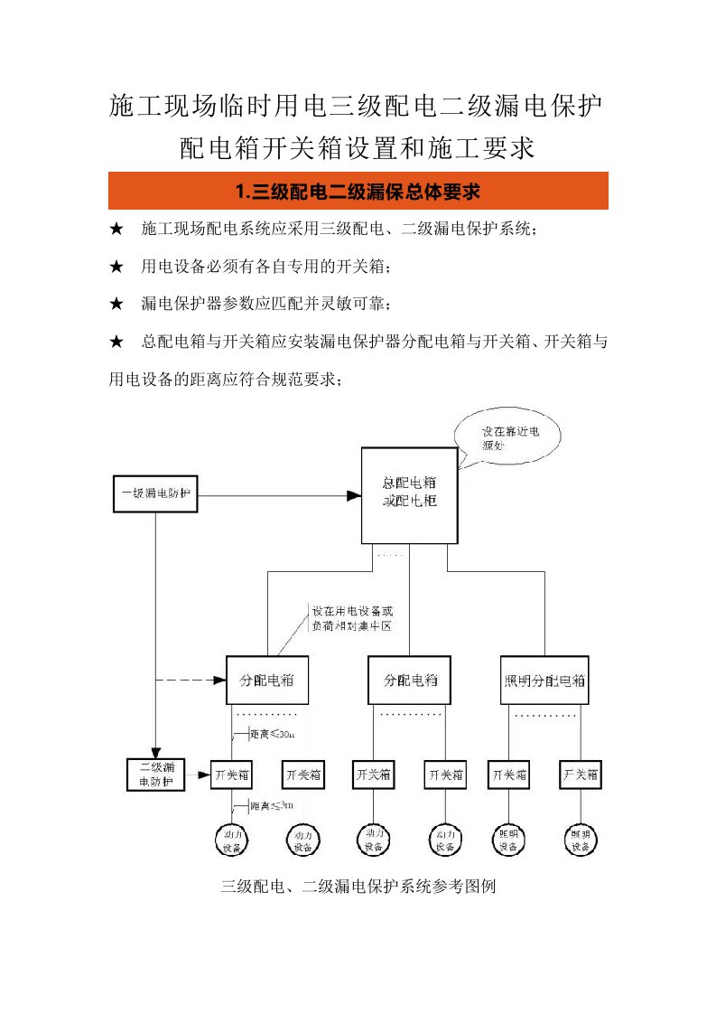 施工现场临时用电三级配电二级漏电保护配电箱开关箱设置和施工要求